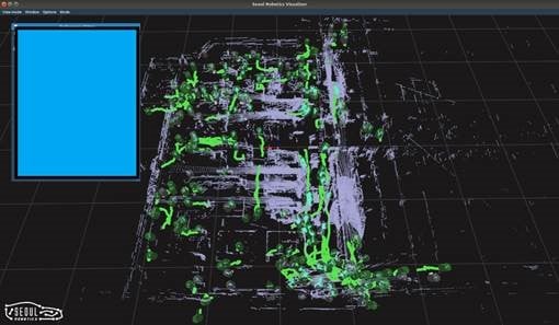 18 sensors being merged on a single network in a complex space