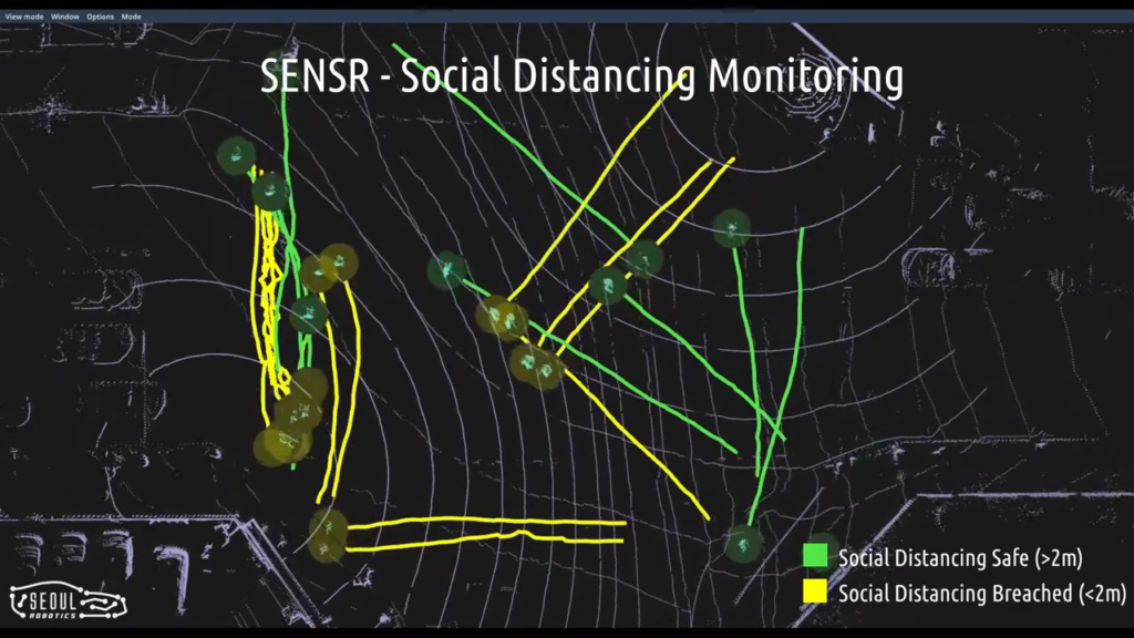 Output from SENSR-I social distance monitoring tool