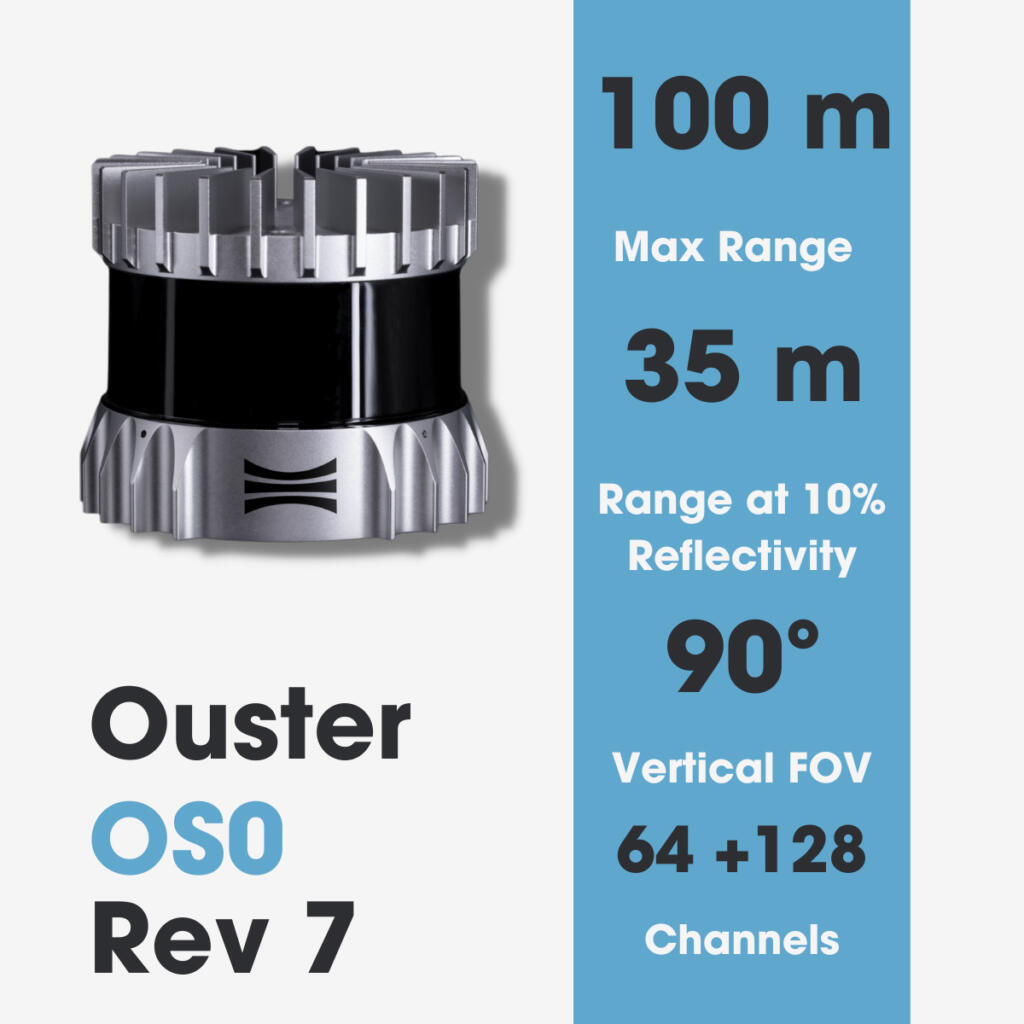 Ouster OS0 Rev 7