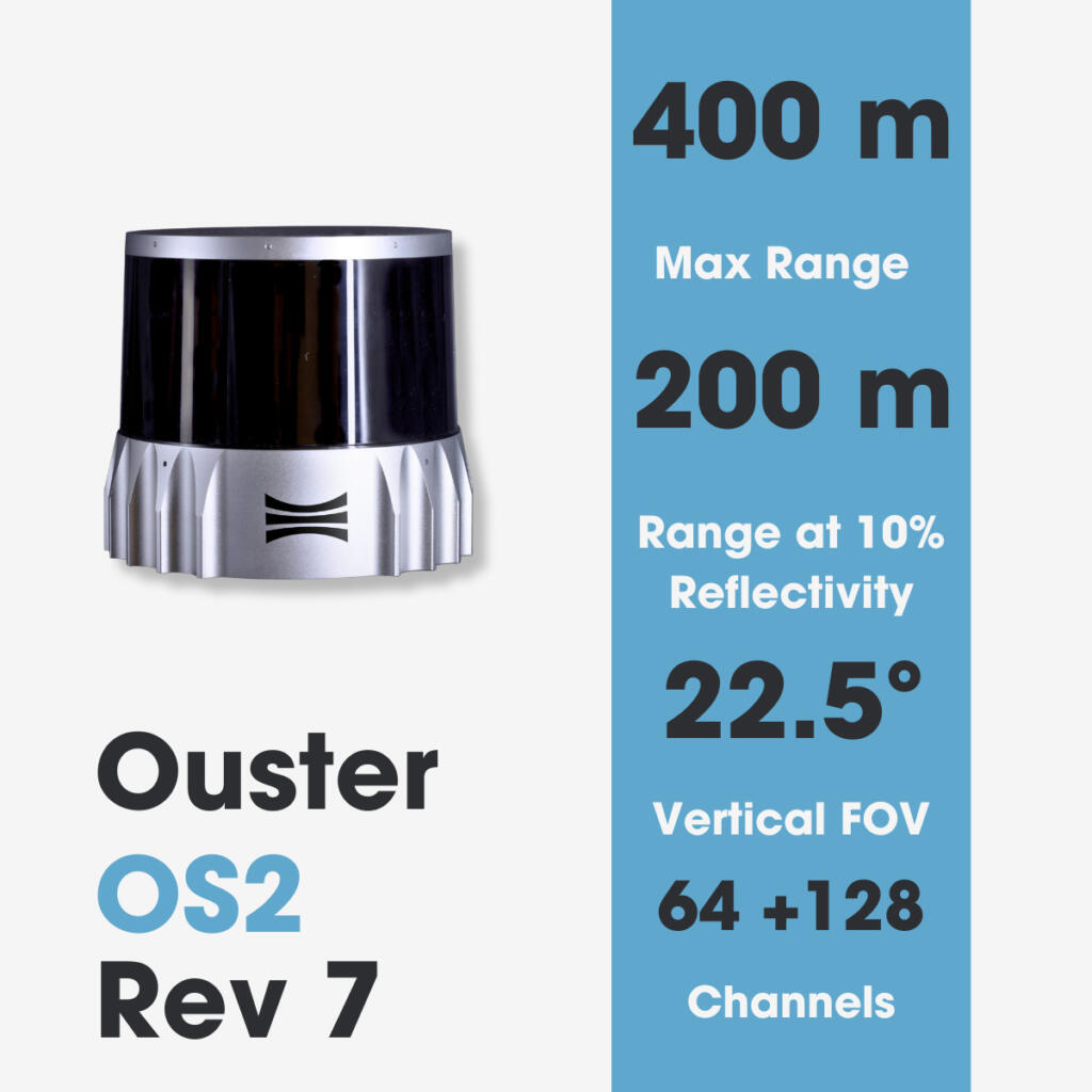 Ouster OS2 Rev 7